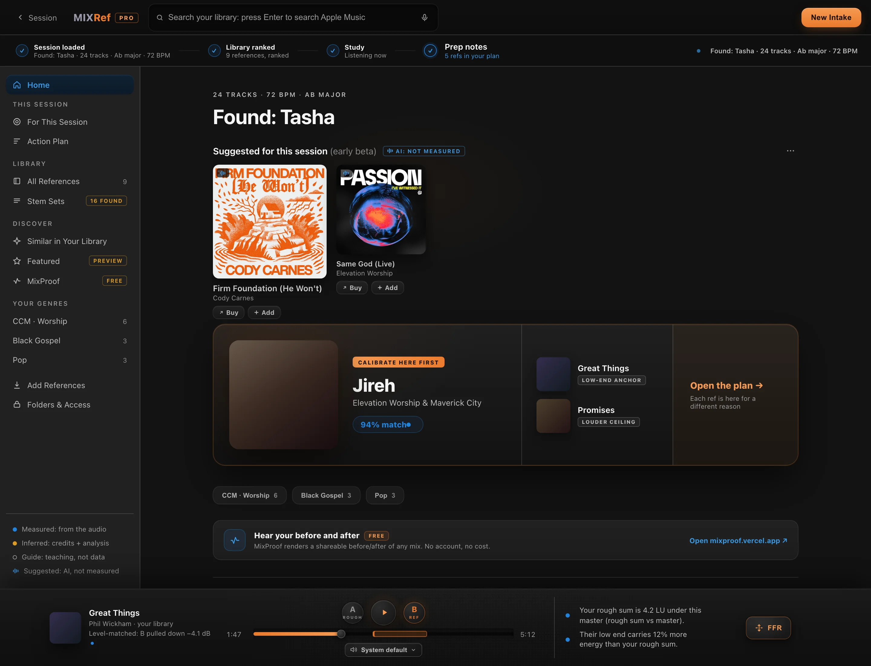 MIXRef Pro home on a worship session: suggested records with artwork and Buy buttons, a 94 percent match calibration pick, genre lanes, and a level-matched A/B player